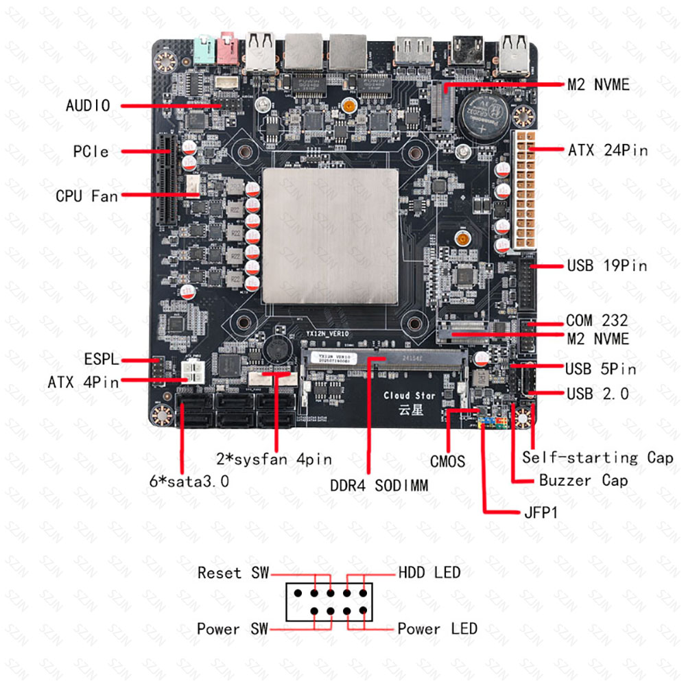 Mini ITX Anakart N100 N150 DIY - Nas Motherboard N100 6 Sata incelemesi ve fiyatı