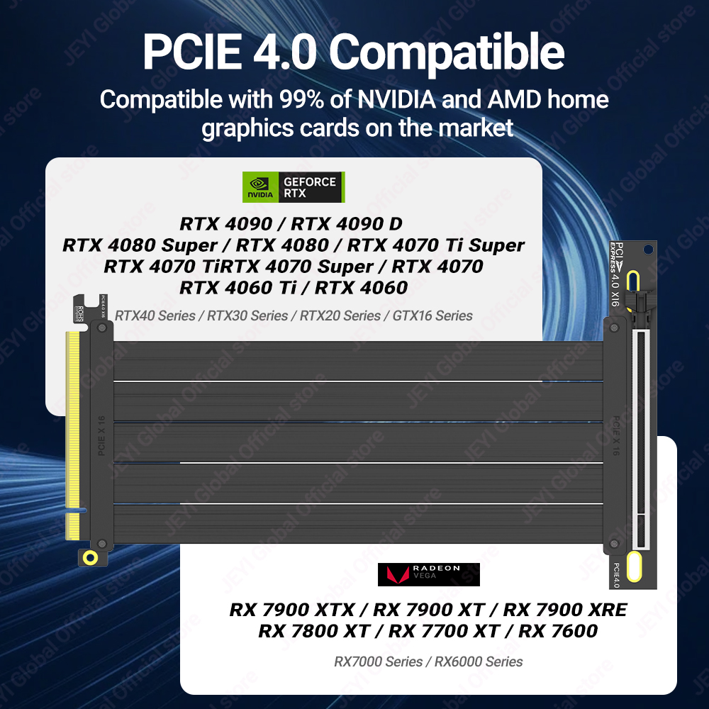 JEYI PCIe 4.0 Yükseltici Kablo - Pcie 4.0 X16 Riser Cable 90 Degree incelemesi ve fiyatı