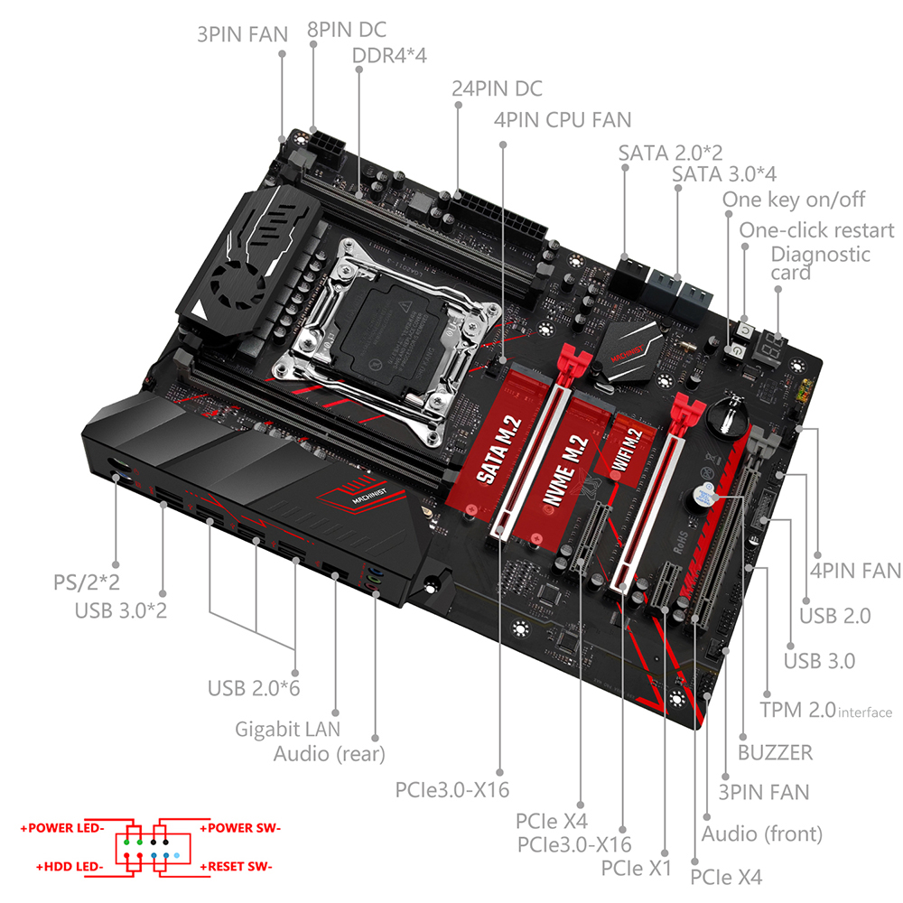 MACHINIST X99 MR9A PRO MAX Ana - X99 Dual Cpu Motherboard Combo incelemesi ve fiyatı